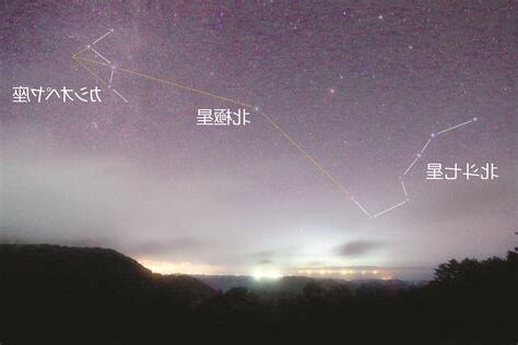 北斗七星 季節